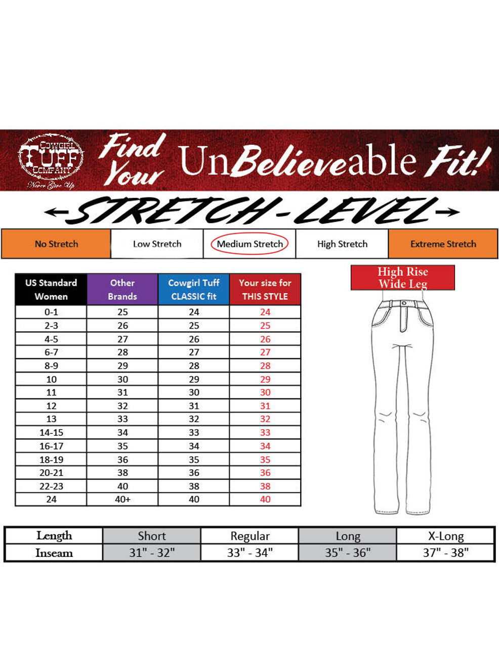 COWGIRL TUFF Women's Unbroken Jean