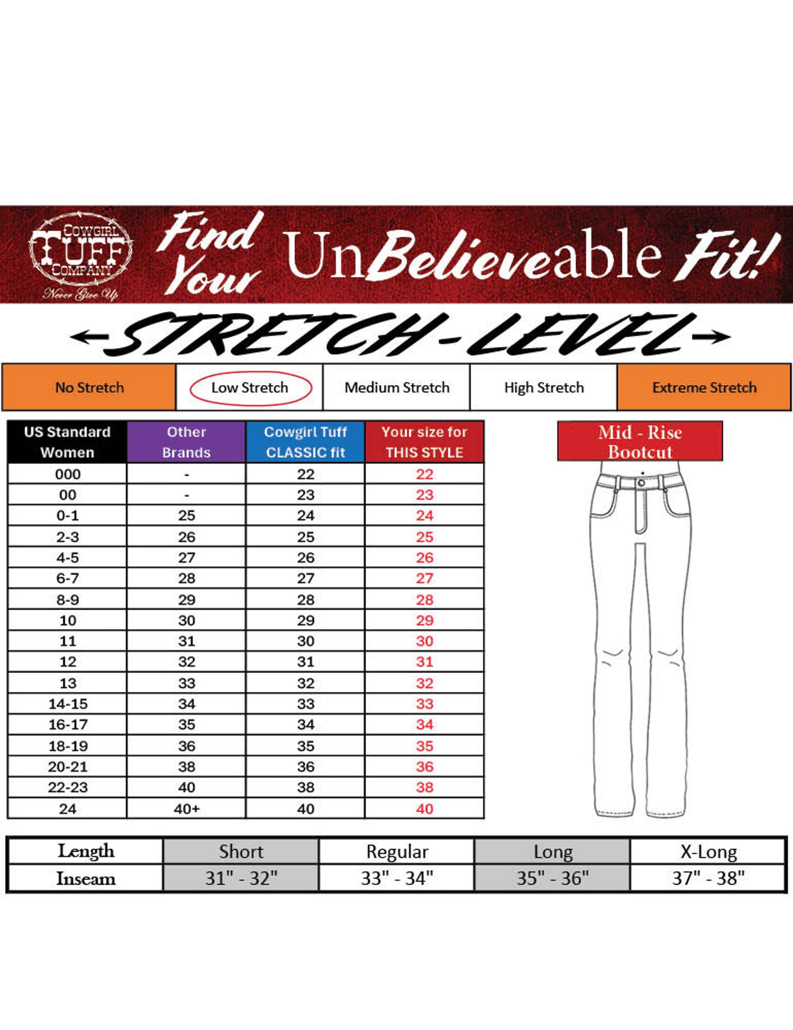 COWGIRL TUFF Legendary Light Jeans