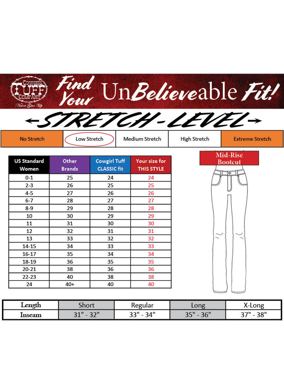 COWGIRL TUFF Women's No Fences Jean