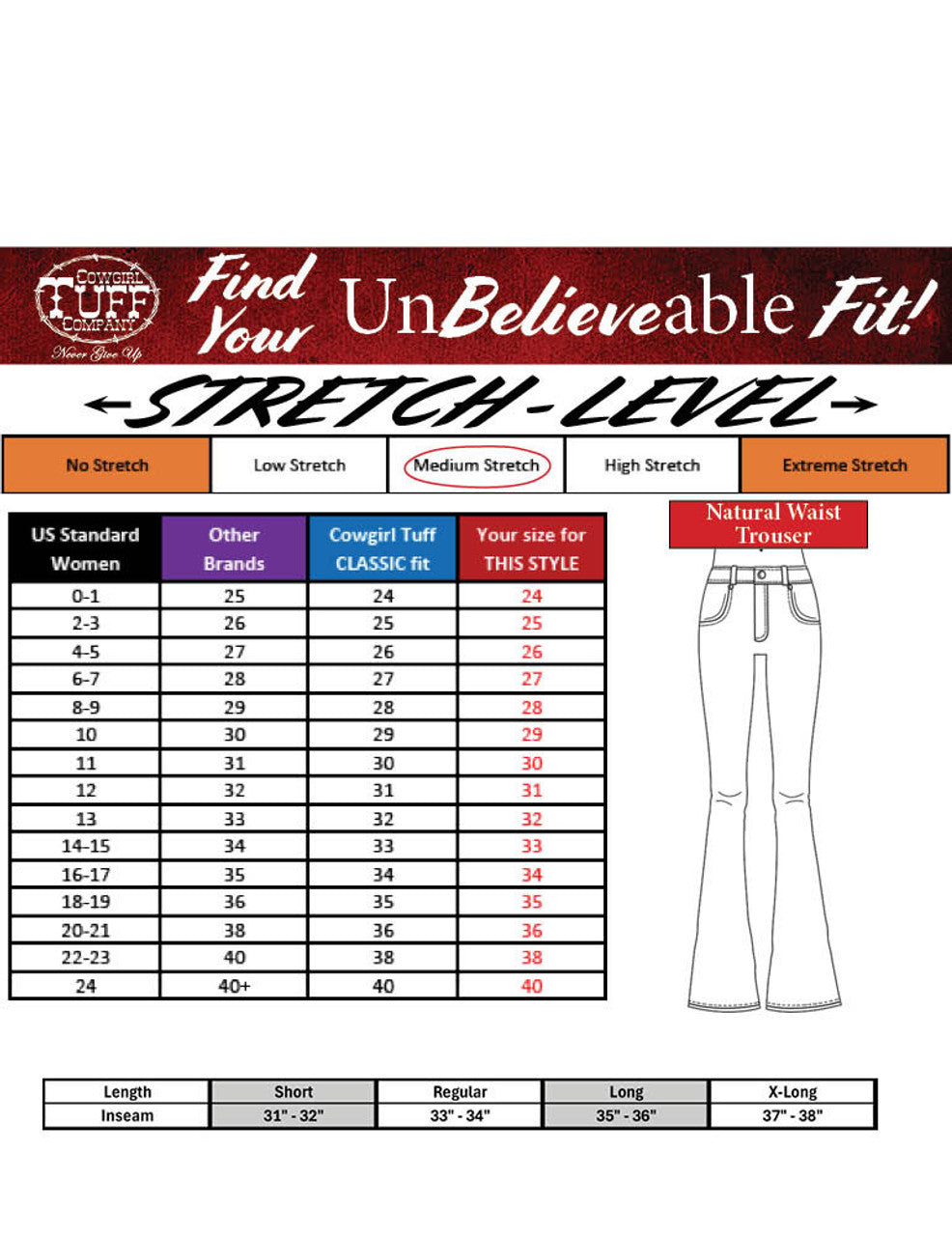 COWGIRL TUFF Women's Fame Jean