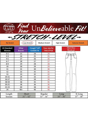 COWGIRL TUFF Women's Edgy Jean